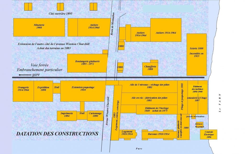 datation construction