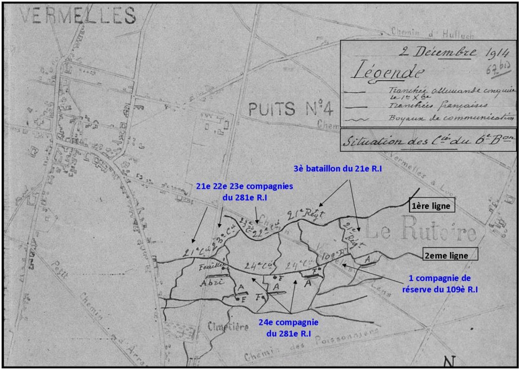situation des compagnies
