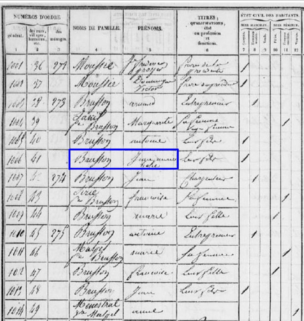 recensement rue de cambon